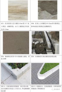 路沿石 常見規格與施工工藝